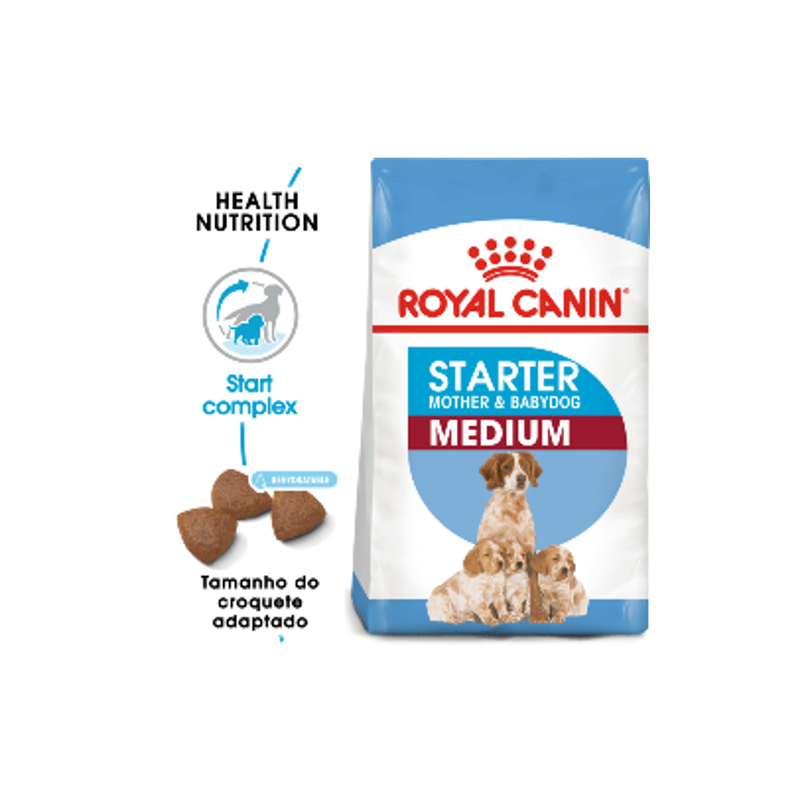 Royal Canin Medium Sterilised